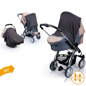 Accesorii carucioare - Paturica pentru umbra carucior sau scaun de masina